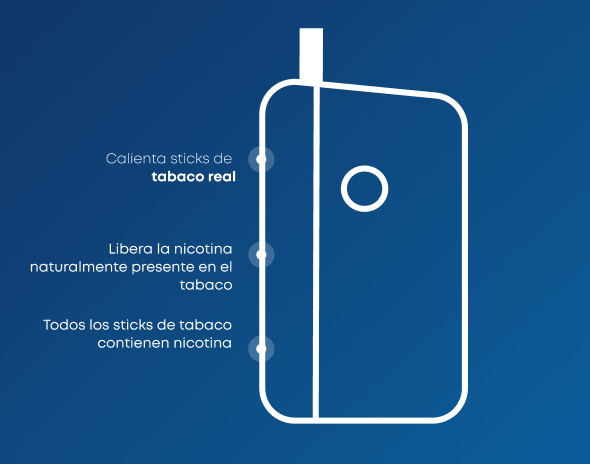 diferencias entre glo y cigarrillos